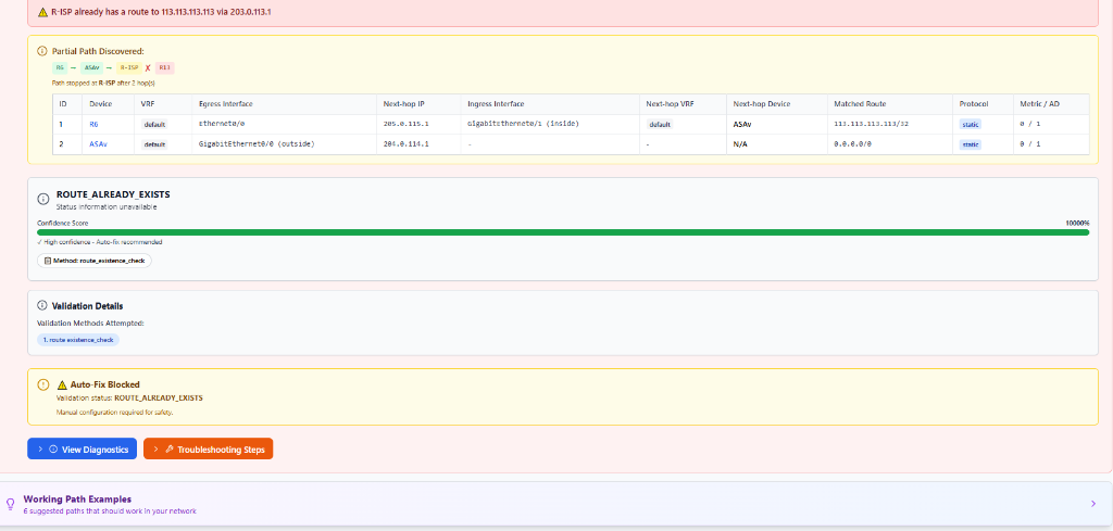 Working Path Examples